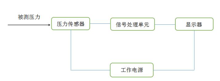 首页- k8凯发集团中国官方网站