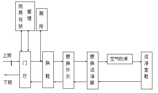20180628164704_6726 首页- k8凯发集团中国官方网站