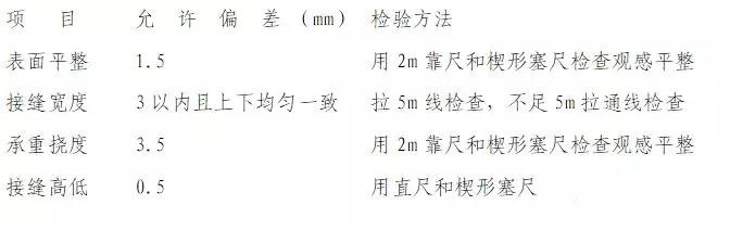 内蒙古净化工程——检验步骤.jpg 内蒙古净化工程——检验步骤.jpg