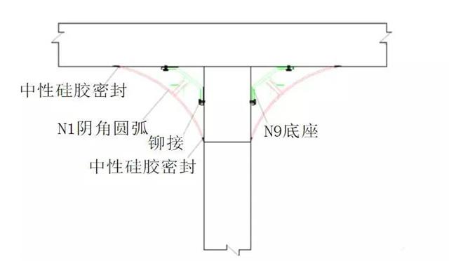 内蒙古净化工程——彩钢板间墙.jpg 内蒙古净化工程——彩钢板间墙.jpg